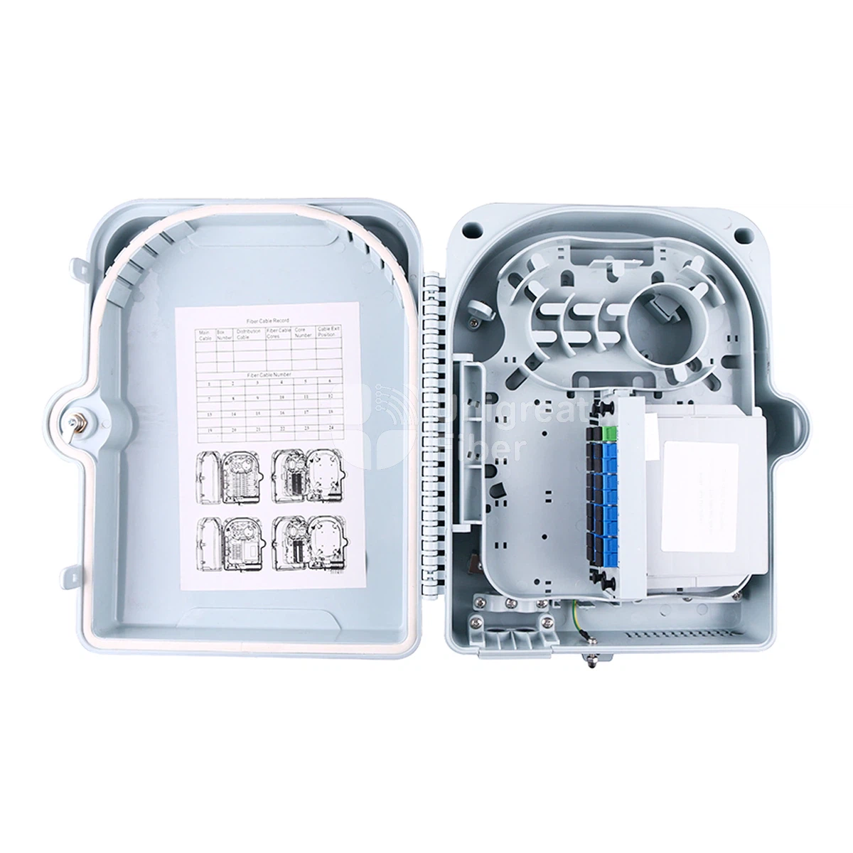 16-Core Fiber Splitter Distribution Box For FTTx – IP65 Waterproof